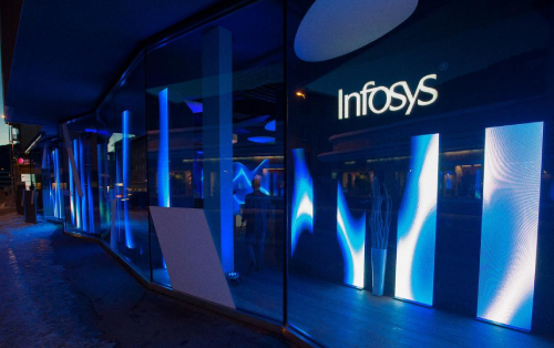 Infosys Ltd